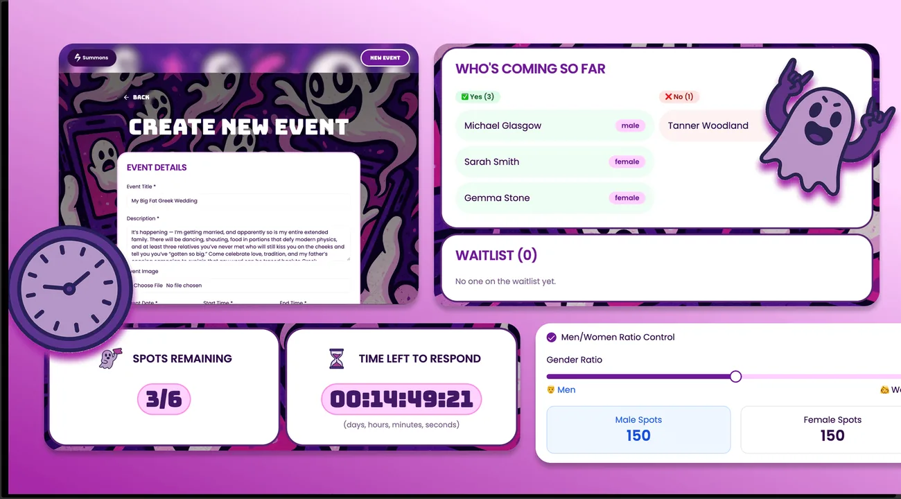 AI built party planner